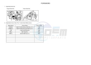 YZF-R25A 249 (BS82) drawing .3-Foreword