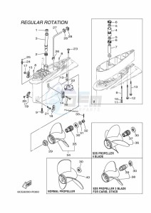 F300BETX drawing PROPELLER-HOUSING-AND-TRANSMISSION-2