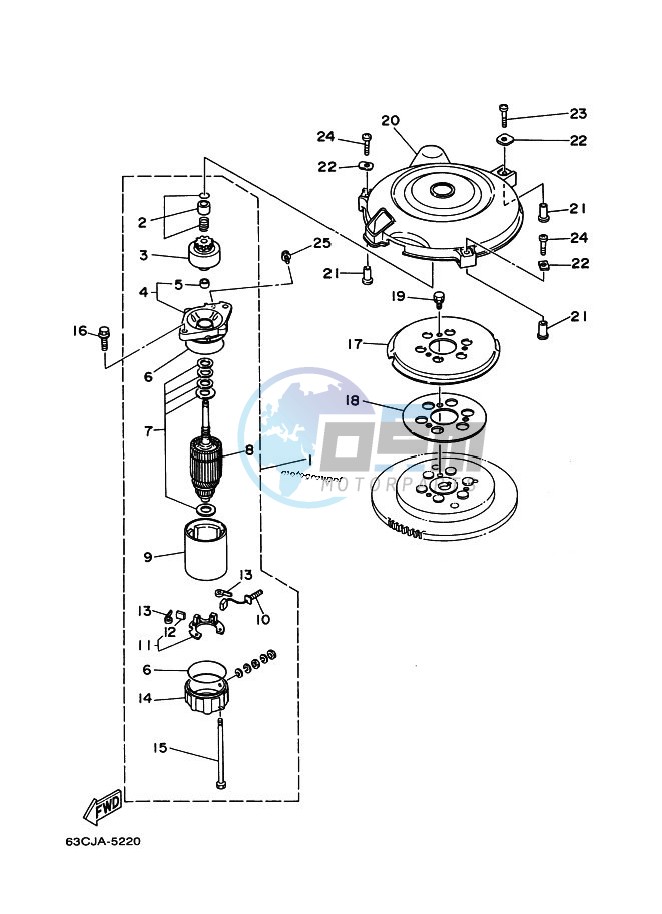 STARTER-MOTOR