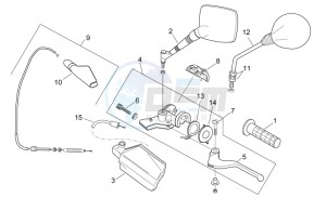 RX-SX 50 drawing Controls III