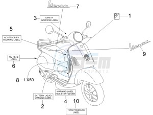 LX 50 4T USA drawing Plates - Emblems