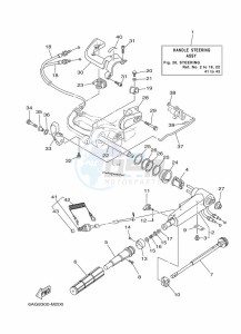 F20BMHL drawing STEERING