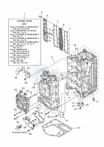 F175AETL drawing CYLINDER--CRANKCASE-1