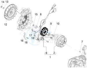 Liberty 125 4t 3v ie e3 (Vietnam ) Vietnam drawing Flywheel magneto