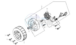 JET EURO X 50 E2 drawing FLYWHEEL WITH MAGNETO / FAN