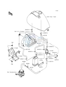 EN 500 C [VULCAN 500 LTD] (C1-C5) [VULCAN 500 LTD] drawing FUEL EVAPORATIVE SYSTEM