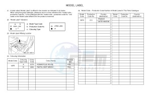 YXM700E YXM700PF VIKING EPS (1XPR) drawing .5-Content