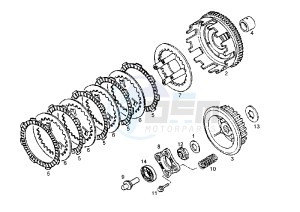 SENDA SM - 125 drawing CLUTCH