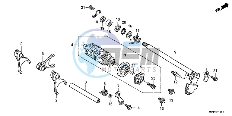 GEARSHIFT DRUM