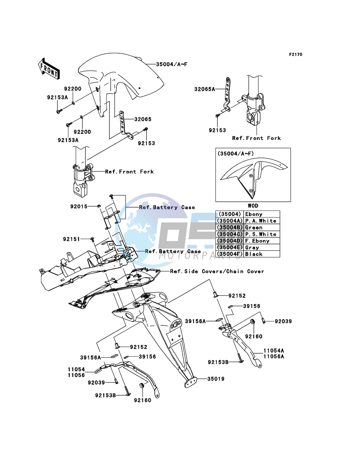 Fenders