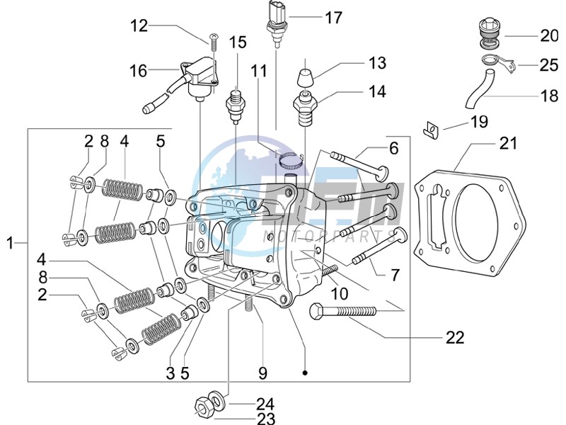 Cilinder head unit - Valve