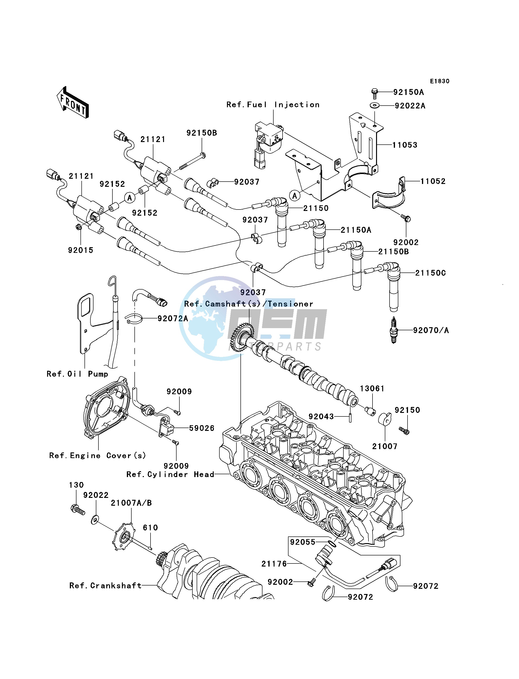 IGNITION SYSTEM