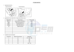 YN50 NEO'S (2APC 2APC 2APC) drawing .4-Content