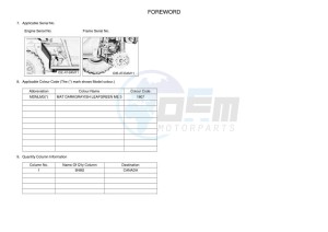 YXE1000EWS YX10EPSM (B4M2) drawing Infopage-4