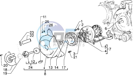 Flywheel magneto