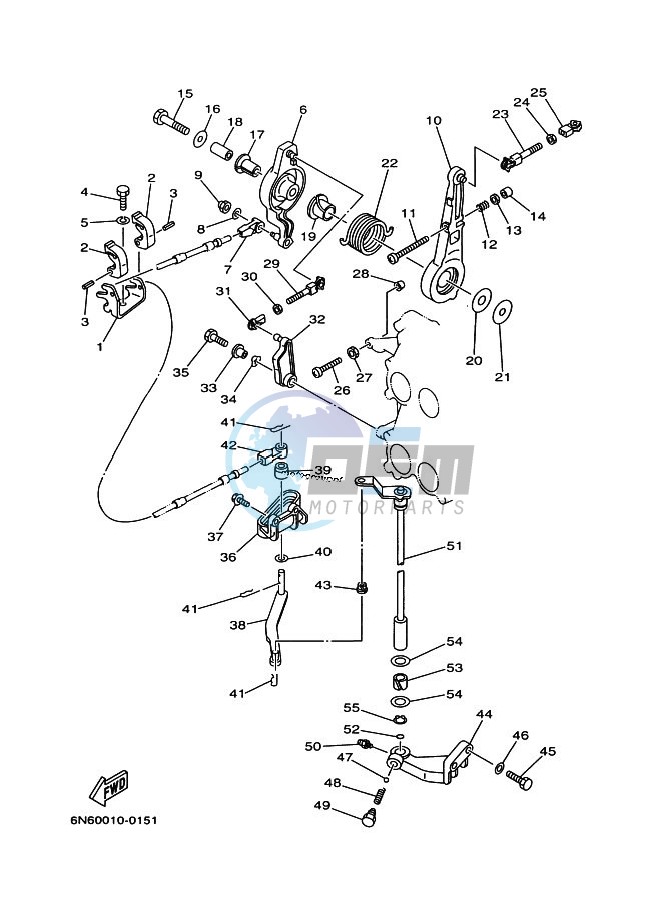 THROTTLE-CONTROL