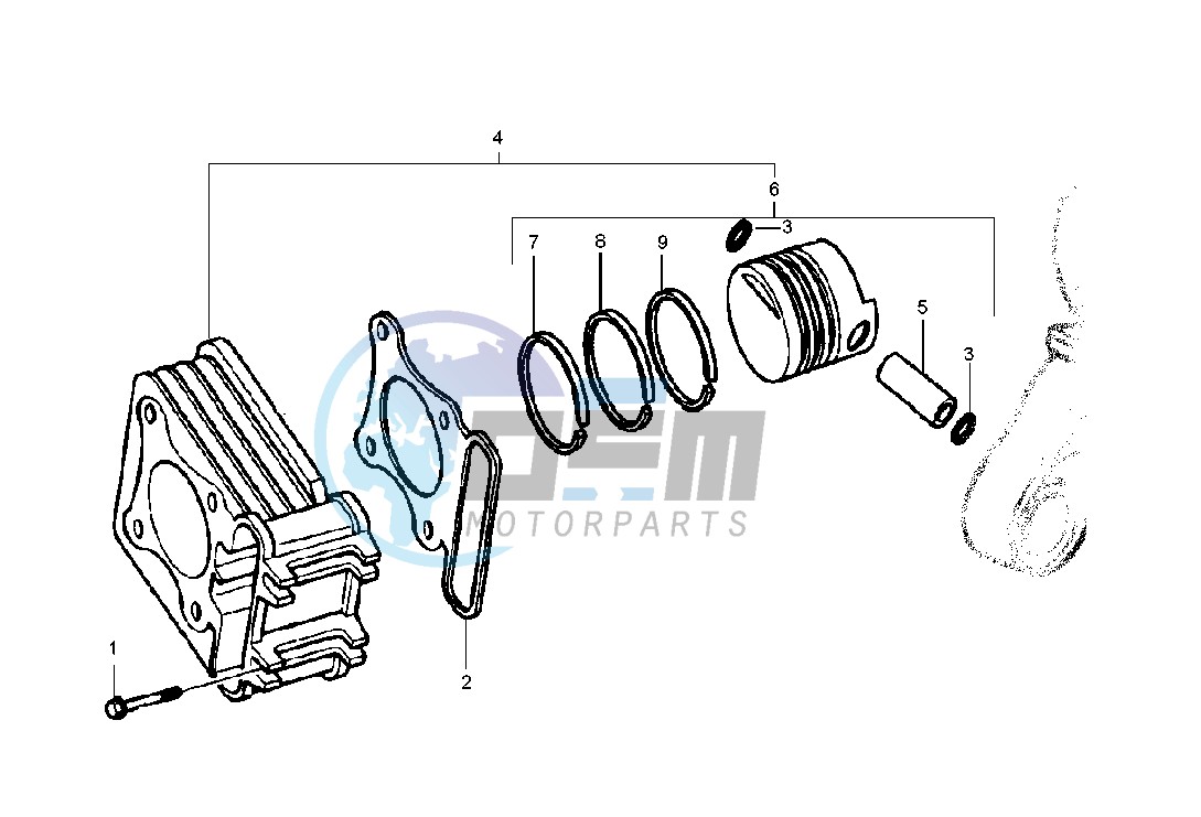 Cylinder - Piston