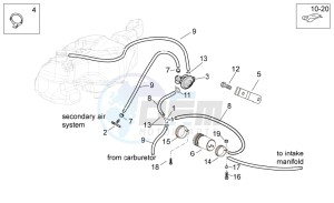 Scarabeo 125-250 e2 (eng. piaggio) drawing Fuel vapour recover system