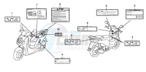 PES150R 125 drawing CAUTION LABEL (PES125/PES125R)