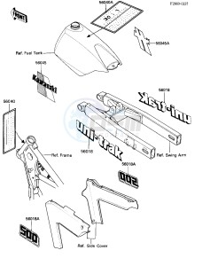 KX 500 A [KX500] (A2) [KX500] drawing LABELS -- 84 A2- -