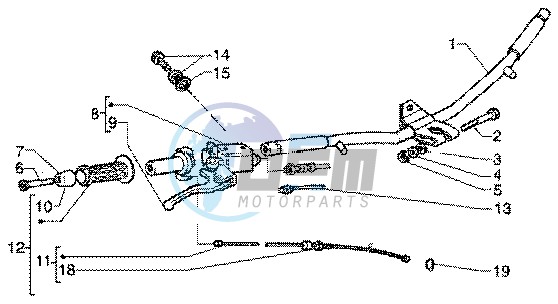 Handlebars component parts