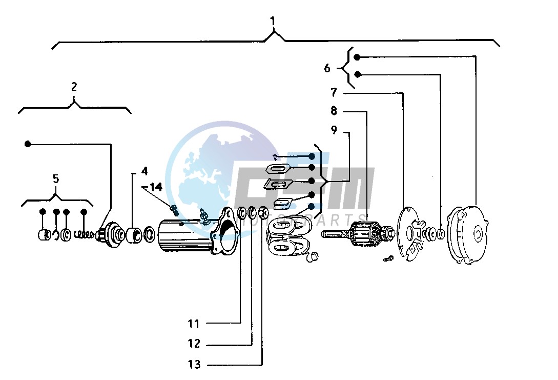 Starting motor