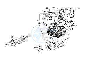 EURO MX EU2 - 150 cc drawing CYLINDER HEAD