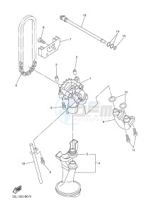 XJ6F 600 DIVERSION F (1CWG) drawing OIL PUMP