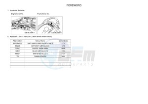 GPD125-A NMAX 125 (BAL8) drawing Infopage-4