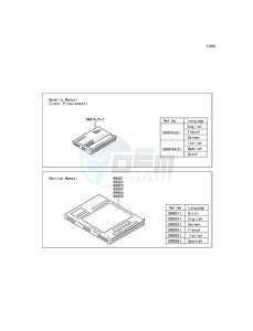 VULCAN S ABS EN650BGFA XX (EU ME A(FRICA) drawing Manual