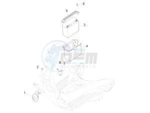 Primavera 150 4T 3V iGET (APAC) (AU, CN, EX, RI, TN) drawing Remote control switches - Battery - Horn