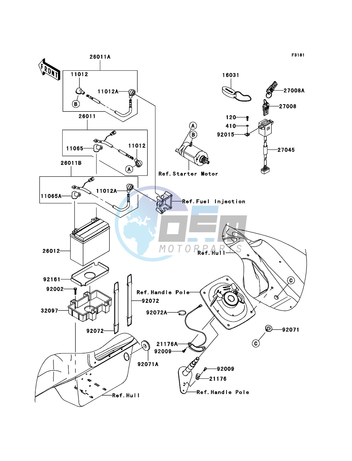 Electrical Equipment