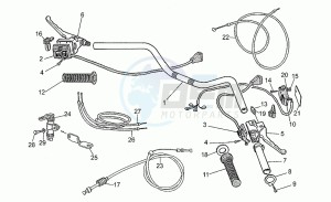 850 T5 Polizia VecchioTipo Polizia VecchioTipo drawing Handlebar-controls, 1st series