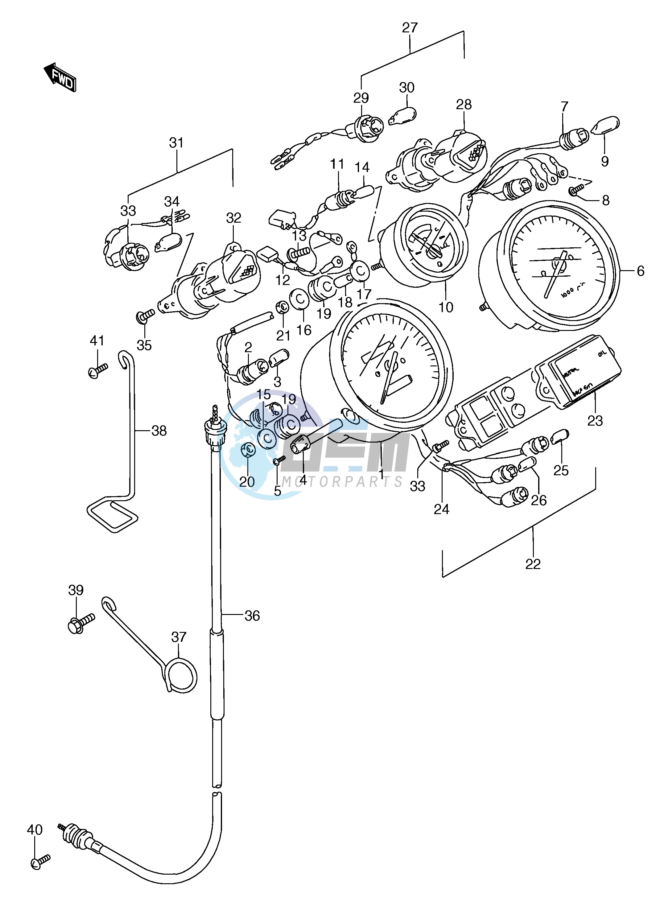 SPEEDOMETER