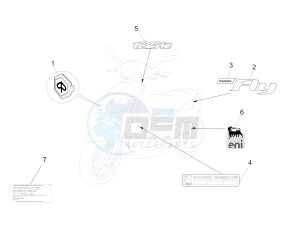 Fly 125 4t e3 (Vietnam) Vietnam drawing Plates - Emblems