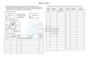 YFM700FWB KODIAK 700 (B165) drawing .5-Content