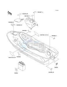 JH 750 F [SUPER SPORT XI] (F1-F2) [SUPER SPORT XI] drawing LABELS