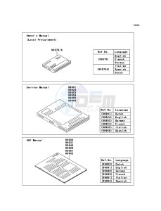 Z1000 ABS ZR1000EDF FR XX (EU ME A(FRICA) drawing Manual