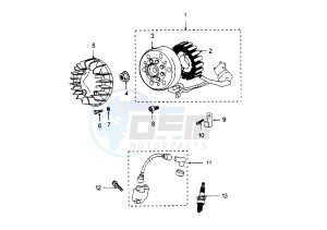 LOOXOR 125-150 - 125 cc drawing FLYWHEEL MAGNETO