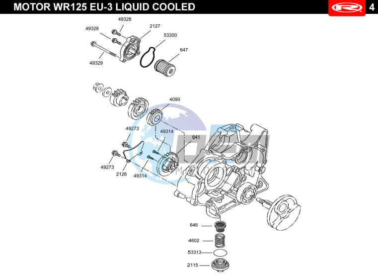 LUBRICATION SYSTEM  EURO3