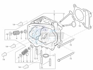 Typhoon 125 4T 2V E3 (NAFTA) drawing Cylinder head unit - Valve