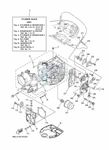 FT25FETL drawing CYLINDER--CRANKCASE-1