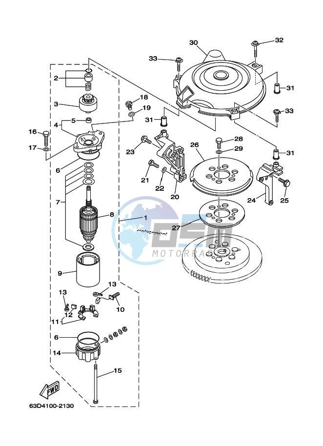 STARTING-MOTOR