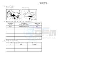 YFM350FWA GRIZZLY 350 4WD (1NSK) drawing .4-Content