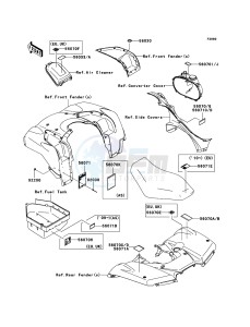 KVF750_4X4 KVF750D8F EU GB drawing Labels