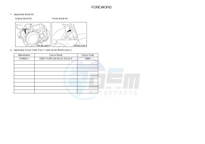 YZ250F (1SM9 1SMA 1SMB 1SMC) drawing .3-Foreword