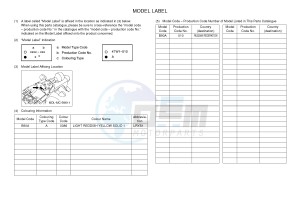 MTM850 MTM-850 XSR900 (B90A) drawing .5-Content