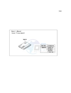 KLE500 KLE500B6F GB XX (EU ME A(FRICA) drawing Manual