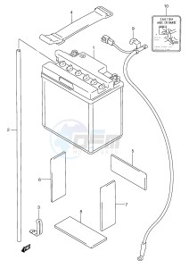 GSX750F (E2) drawing BATTERY