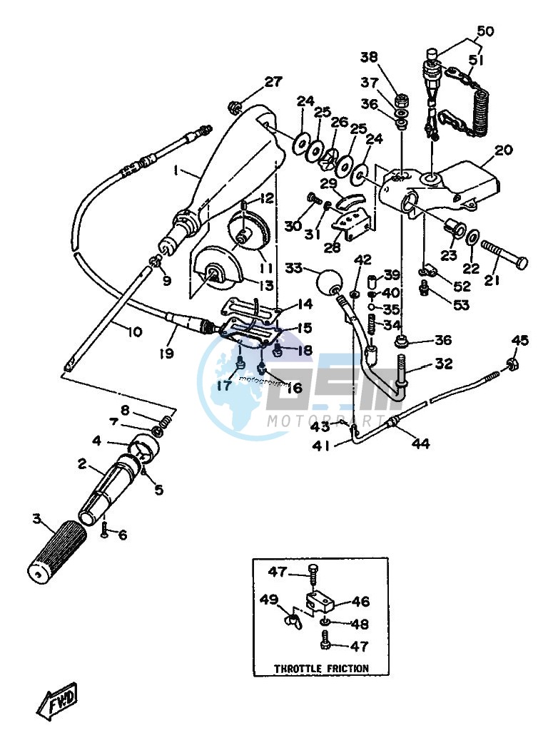 STEERING